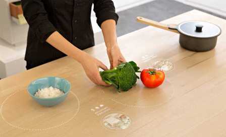 Пять технологий, которые изменят вашу кухню