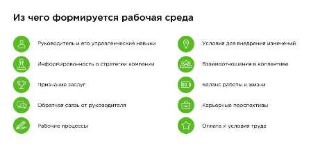 Как избежать профессионального выгорания и сохранить вдохновение в работе