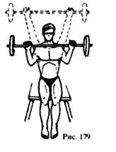 Упражнения для развития мышц плечевого пояса и дельтовидной мышцы