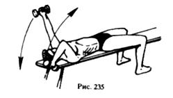 Упражнения для развития трицепса плеча и разгибателей предплечья