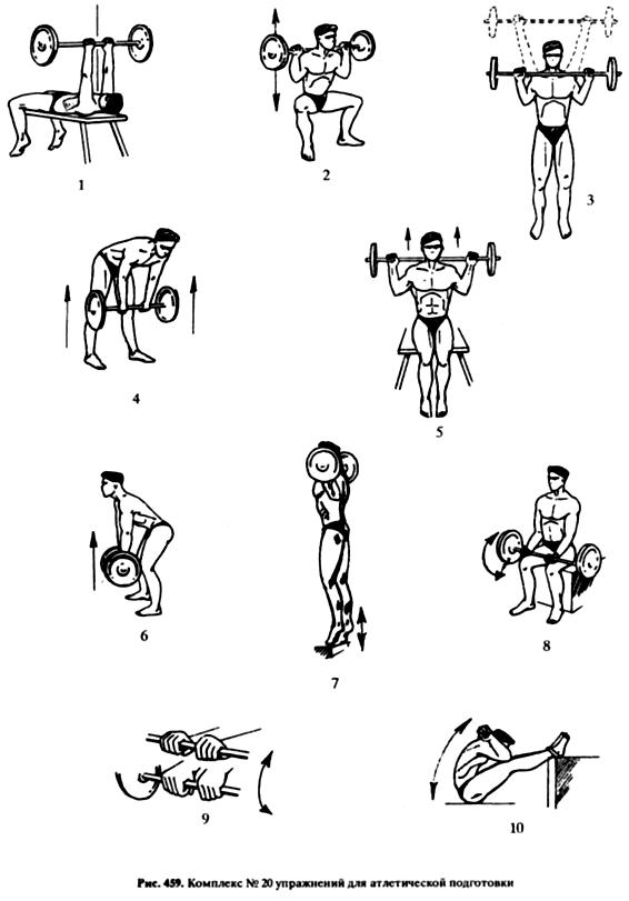 Комплексы упражнений атлетической подготовки